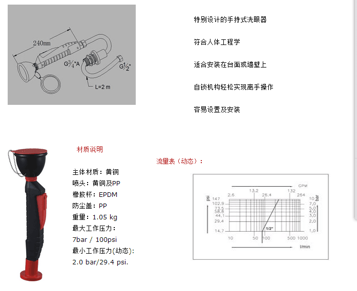 乌鲁木齐洗眼器