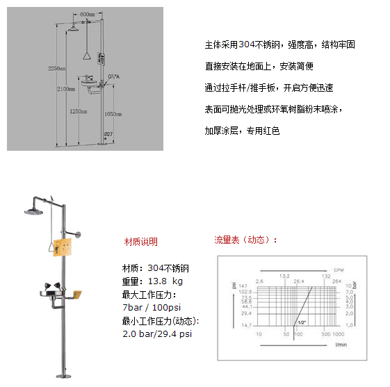 浙江紧急喷淋